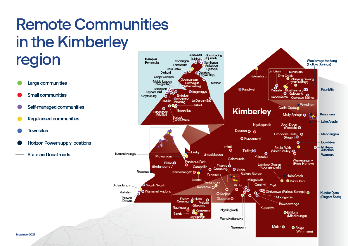 Remote Communities - Horizon Power